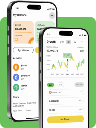 Solide Negocerine trading platform with live market data